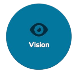 Our Vision